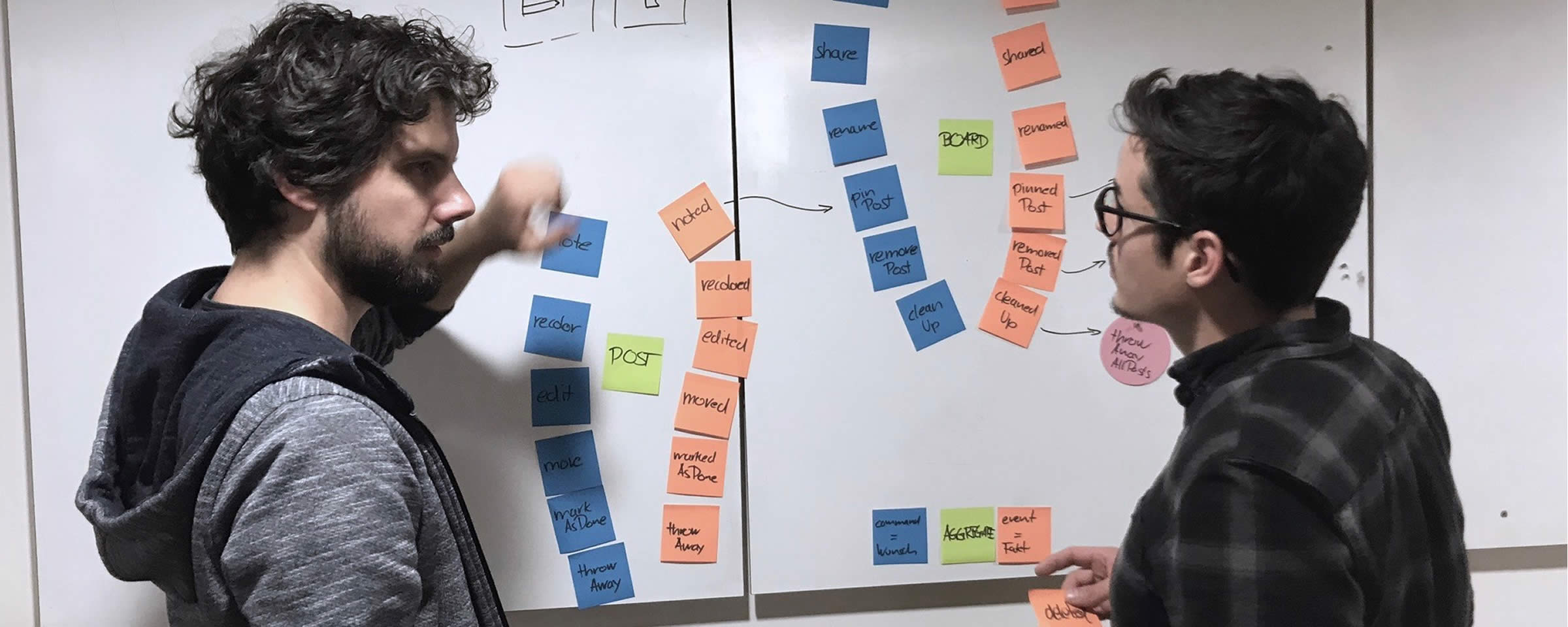 wolkenkit-boards Logo