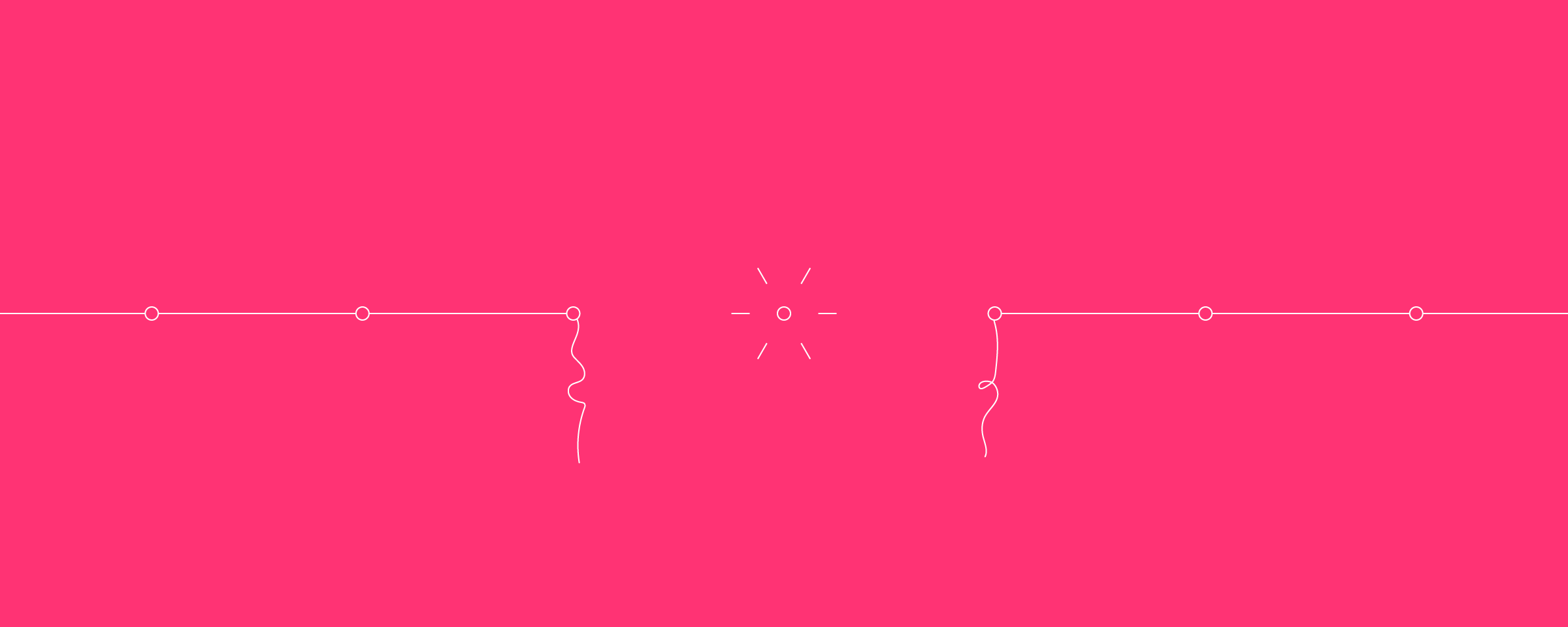 Wie können wir besser helfen?