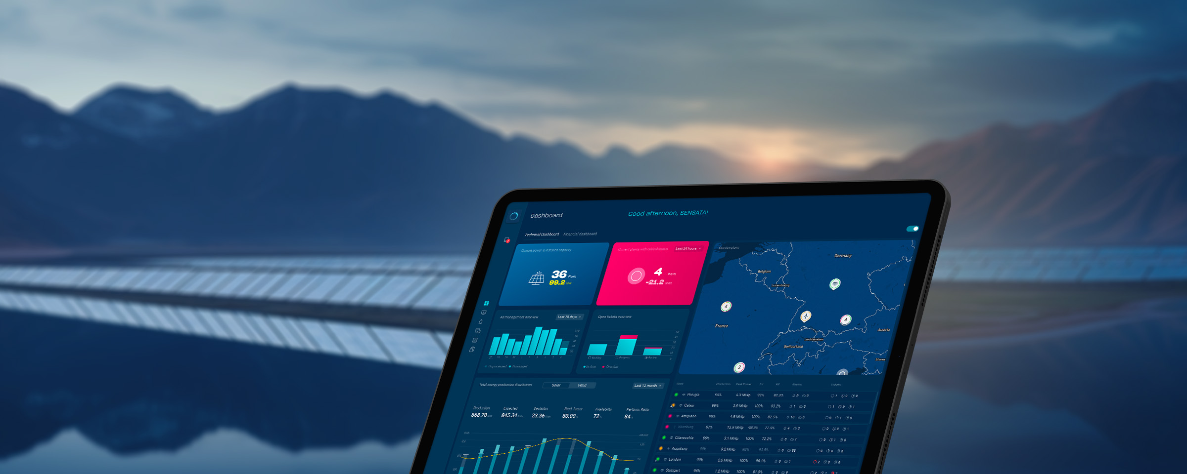 PV-Park und Interface von Sensaia